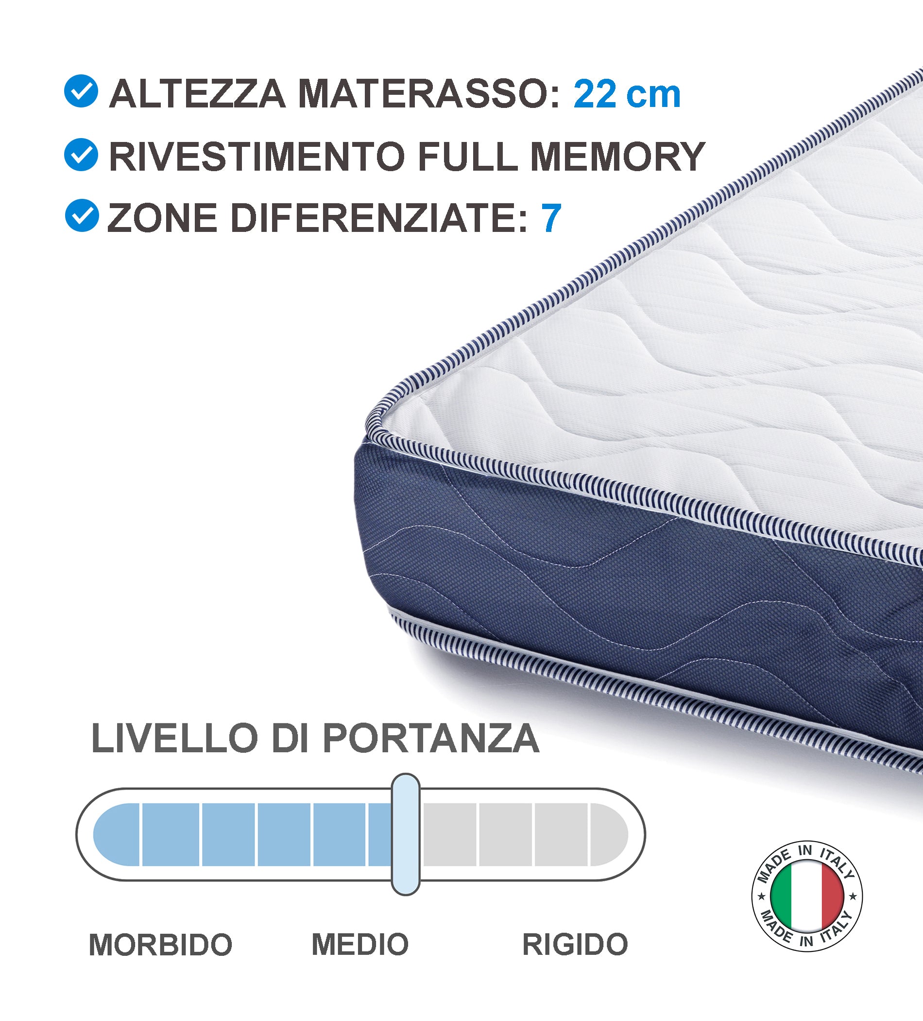 Dalia Gray Foam Materasso in Poliuretano Espanso (H. 22cm)