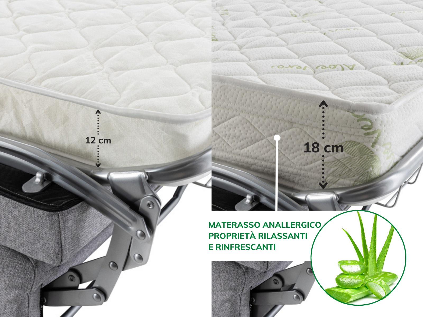 Divano letto matrimoniale 140x190