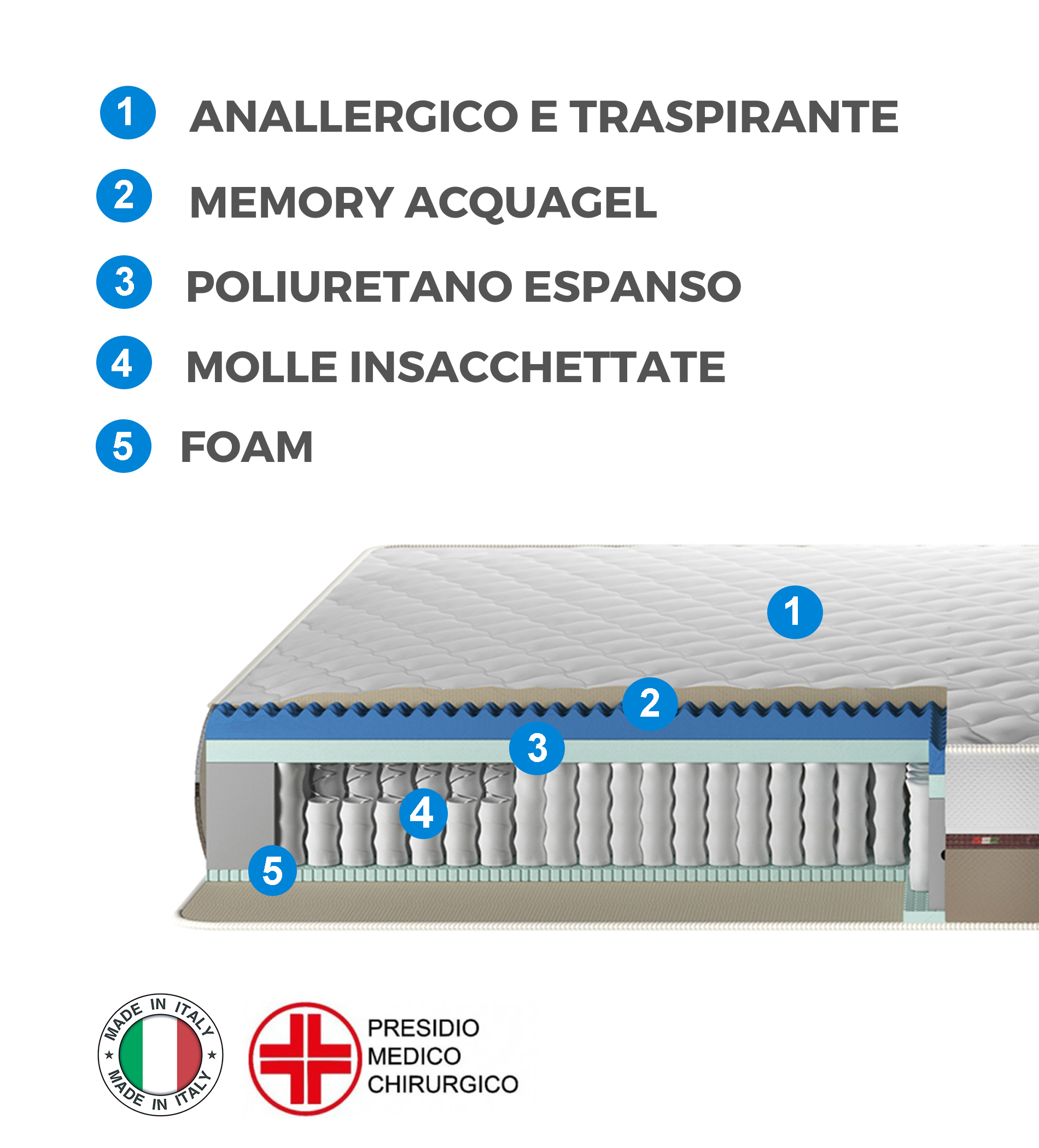 Aster Dream Materasso in Memory e Molle Insacchettate (H. 26cm)