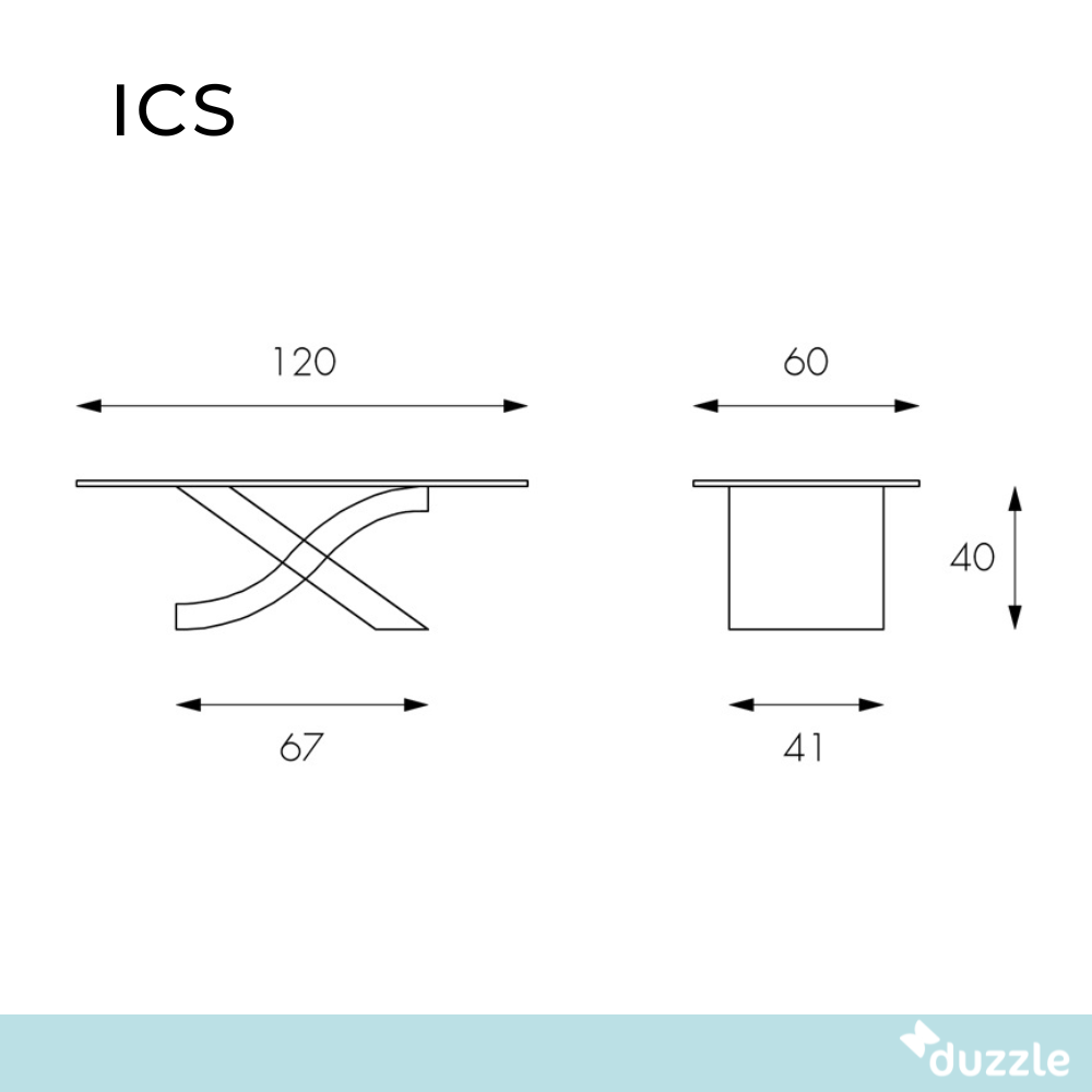 Ics