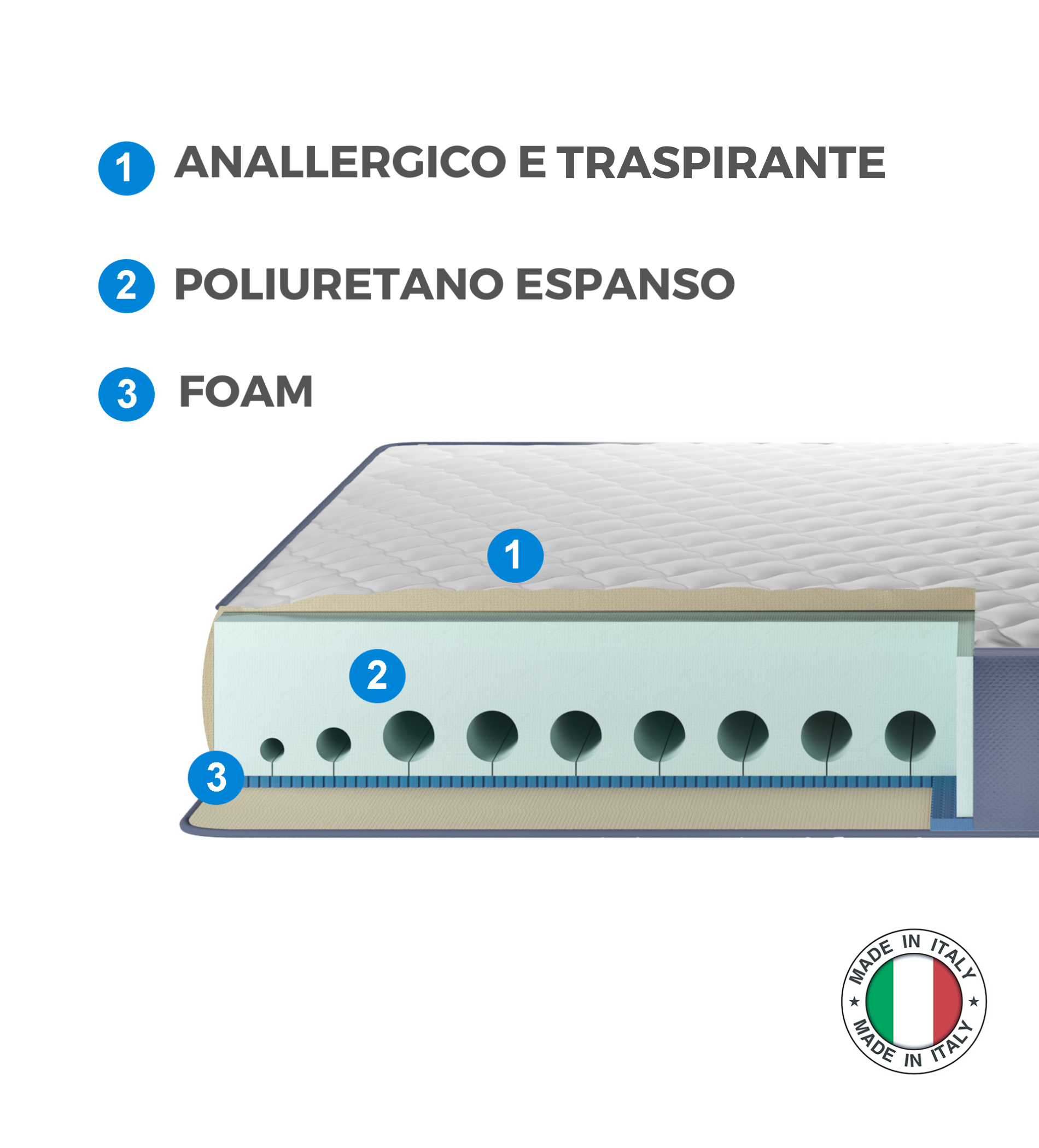 Dalia Gray Foam Materasso in Poliuretano Espanso